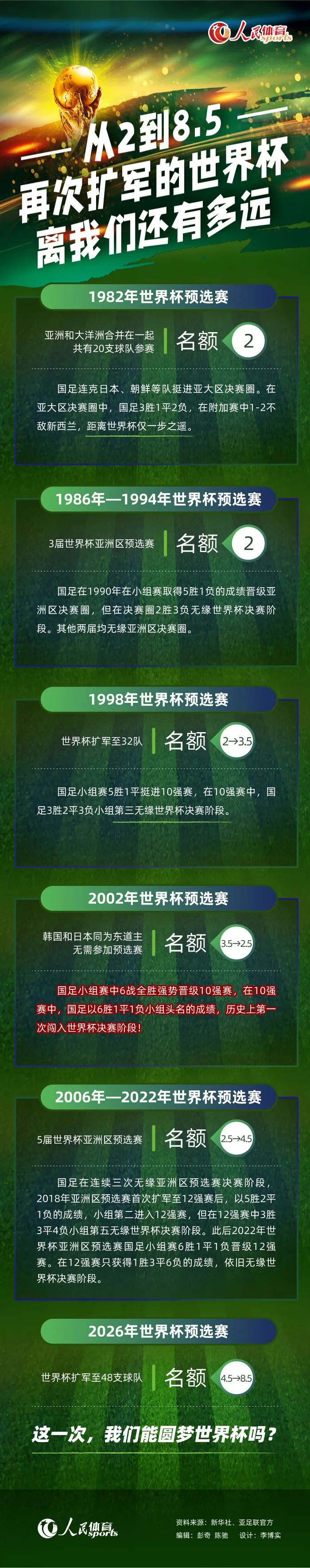 “当我要回到那不勒斯时，我在罗马刚刚从飞机上落地时就已经闻到了它的味道，尽管两座城市相距甚远。